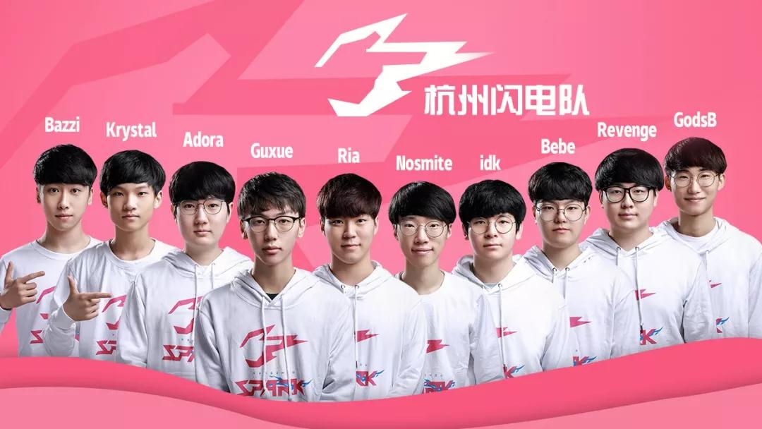 各队实力愈 各队实力愈